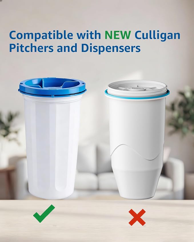 Replacement for New Culligan Pitcher & Dispenser ZEROF01 Filter, 4 Count | 5-Stage Advanced Filtration, Reduces Lead, Total PFAS, Mercury, Fluoride & Chlorine by GAMOTH