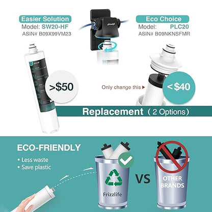 Frizzlife SW20F Under Sink Water Filter System with Brushed Nickel Faucet, NSF/ANSI 53&42 Certified, Reduces 99.99% Lead, Chlorine, Bad Taste & Odor, 3 Years High Capacity, 0.5 Micron, USA Tech