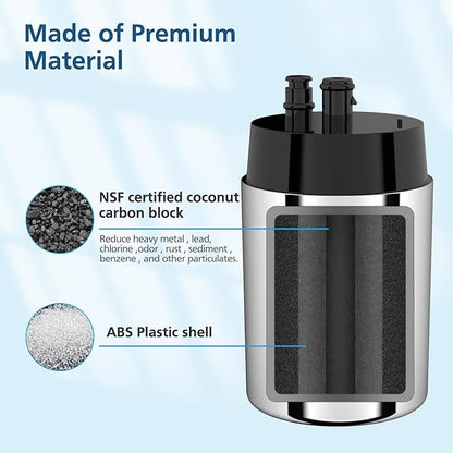 2-pack Faucets Filter Cartridge Replacement, Compatible with Brita® Faucet Water Filtration System, Brita® 36311, 36313, FR-200, FF-100, Silver