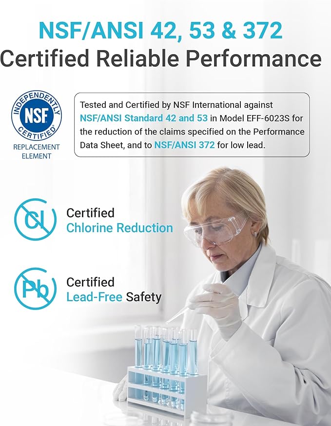 AQUA CREST FQSVF FQSVN Under Sink Water Filter, Replacement for GE FQSVF, FQSVN, FQSLF, NSF 53&42 Certified, Compatible with GE GXSV65R, Reduces Chlorine, Taste&Odor, Model No.AQU-FF23-VF, 2 Pack