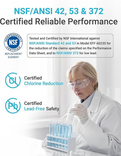 AQUA CREST FQSVF FQSVN Under Sink Water Filter, Replacement for GE FQSVF, FQSVN, FQSLF, NSF 53&42 Certified, Compatible with GE GXSV65R, Reduces Chlorine, Taste&Odor, Model No.AQU-FF23-VF, 2 Pack