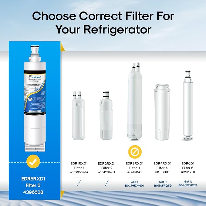 EXCELPURE 4396508 Refrigerator Water Filter, Replacement for EveryDrop FILTER 5, Whirlpool EDR5RXD1, 4396510 4396509 4392857, Kenmore 9010, NL240 LC400V WF285 R-9010 WF-NL300 WSW-1, 2PACK