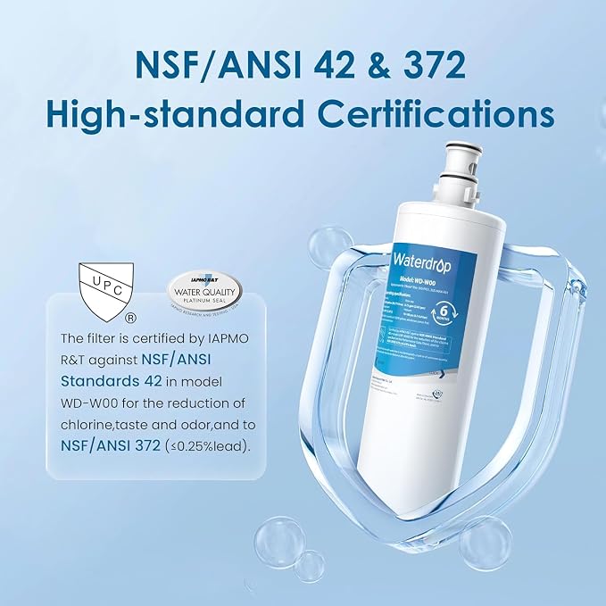 Waterdrop 3US-MAX-F01 3US-PF01 Under Sink Water Filter, 2 Pack | Compatible with Filtrete® Maximum 3US-MAX-S01, 3US-PS01, Aqua-Pure C-Cyst-FF, Manitowoc K-00337 K-00338, HF20-S, NSF/ANSI 42