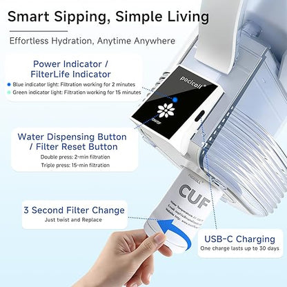 Electric Water Filter Pitcher for Tap and Drinking Water,Long-Life Filter，Removes 99% Lead, BPA-Free, Fits Fridge, for Tap Water Purification (White)