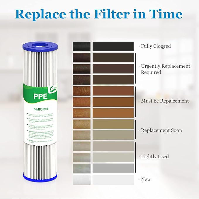 5 Micron Water Filter 10" x 2.5", 10-inch Whole House Sediment Pre-Filters for Well & Municipal water, Replacement Cartridge for FXWPC, EQ-PFC35, ECP5-10, S1, 3WH-STDPL-F02, SPC-25-1005, 6-Pack