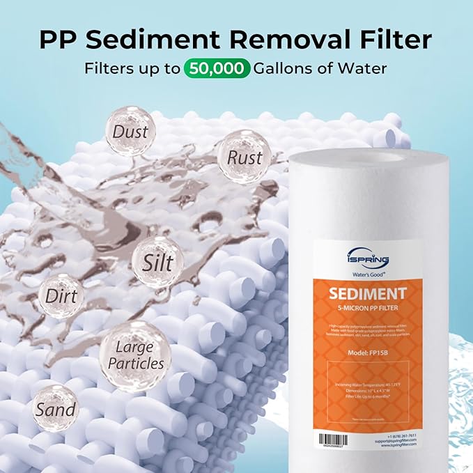 iSpring F2WGB21BCPB 10" x 4.5" Whole House Water Filters for WGB21B Series Water Filter Systems, includes Sediment and Lead-Removal Filters