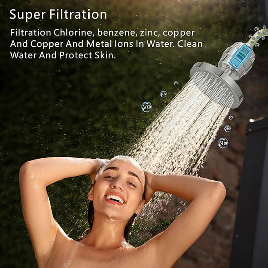 High Pressure Filtered Shower Head Set, 6’’ Rain Shower Filter for Hard Water, Universal Round Showerhead 20 Stage Filtration Removes Impurities for Rejuvenated Skin by Eolax, Chrome