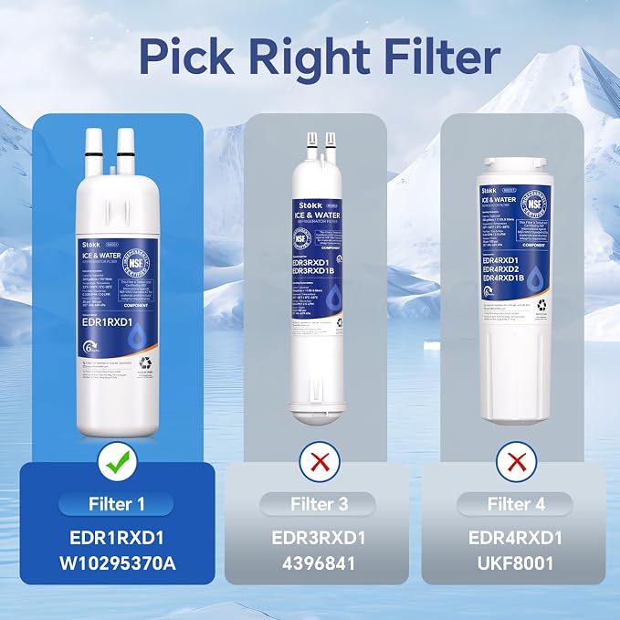 Stokk EDR1RXD1 Replacement Compatible with Everydrop Filter 1, EDR1RXD1B, Whirlpool W10295370A, P8RFWB2L, P4RFWB, P5WB2L, 46-9081, 46-9930, RW001 Refrigerator Water Filter, 2 Pack