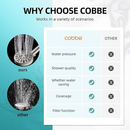 Cobbe Filtered Shower Head with Handheld - High Pressure 9 Spray Modes Showerhead with 16-Stage Water Softener for Hard Water - Purifying Detachable Hand Held Shower Head, Classic Nickel