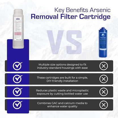 Crystal Quest Arsenic Water Filter Cartridge – Reduces Arsenic – Long Lasting, Easy to Install, High-Capacity, Steady 3 GPM Flow – Improves Water Quality for Home and Office - 2-7/8" x 20"