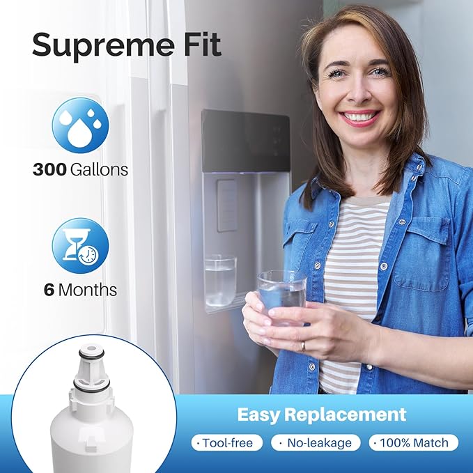 ICEPURE 4204490 Replacement For Sub Zero, Sub-Zero 4204490, 4290510 9030868 Refrigerator Water Filter, 3 Pack