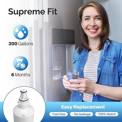 ICEPURE 4204490 Replacement For Sub Zero, Sub-Zero 4204490, 4290510 9030868 Refrigerator Water Filter, 3 Pack