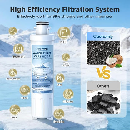 2 PACK MIWF6200 Water Filter Cartridge Compatible with Midea MRS26D5AST, MIWF6200, MF-2008-R2, For Sharp SJWF200, SJG2254FS, For Thor Kitchen WF200, For Zline MIWFT2100, RFM-W-36 Models, 200 Gallon