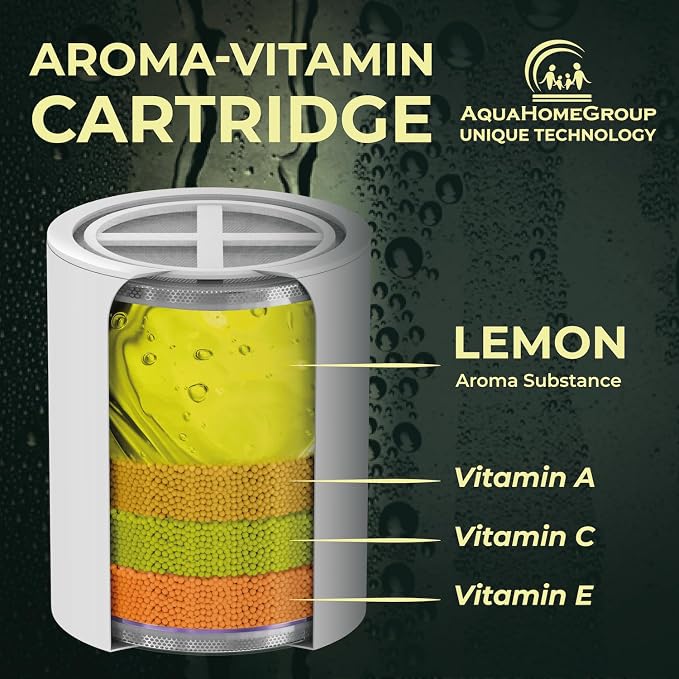 AquaHomeGroup Vitamin Infused Shower Filter Cartridge with Lemon Aroma - Supports Skin and Hair - Universal Fit for All 15 and 20 Stage Filters
