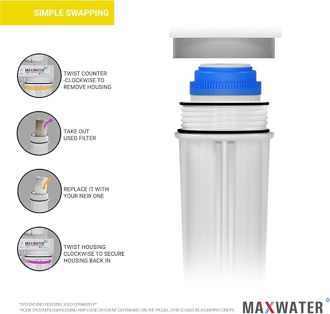 Max Water 10" x 2.5" Cation Resin Water Softener Cartridge, Compatible with AF-10-3003, WS-10, UDF-10C100E, 155319-43 & All 10 Inch Standard Whole House Water Filter Systems (3 Pack)
