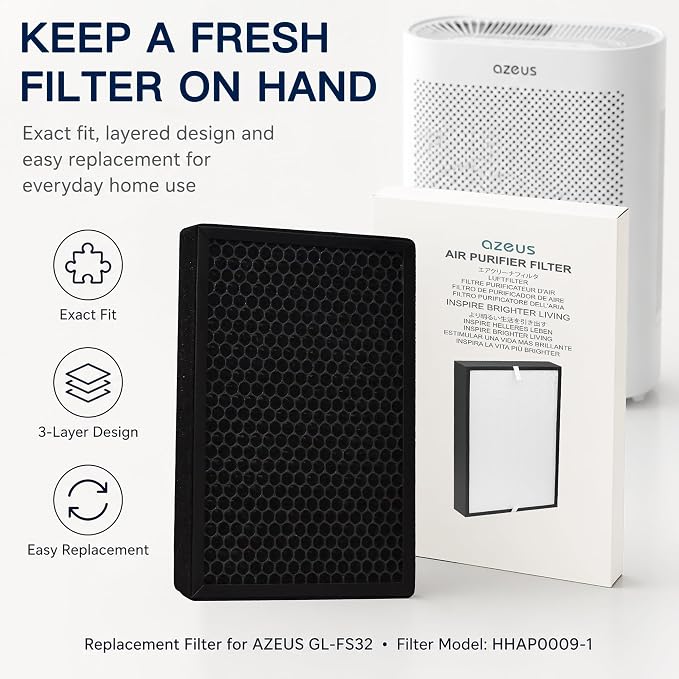 AZEUS GL-FS32 5-in-1 Air Purifier Filter Replacement, True HEPA H13 with Activated Carbon & Pre-Filter, Compatible with GL-FS32, 1-Pack