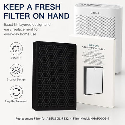 AZEUS GL-FS32 5-in-1 Air Purifier Filter Replacement, True HEPA H13 with Activated Carbon & Pre-Filter, Compatible with GL-FS32, 1-Pack