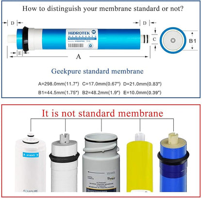 Geekpure 5 Stage Reverse Osmosis Replacement Filter Set with 75 GPD Membrane -2.5 x 10 Inch