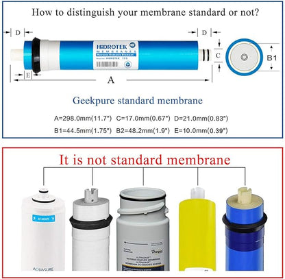 Geekpure 75 GPD Reverse Osmosis RO Membrane Replacement -NSF Certificated (Pack of 25)