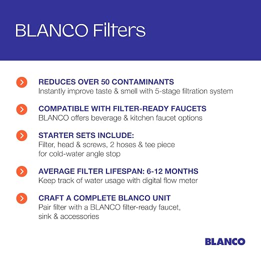 BLANCO 443275 Under Sink Water Filtration System - Microplastic S Filter