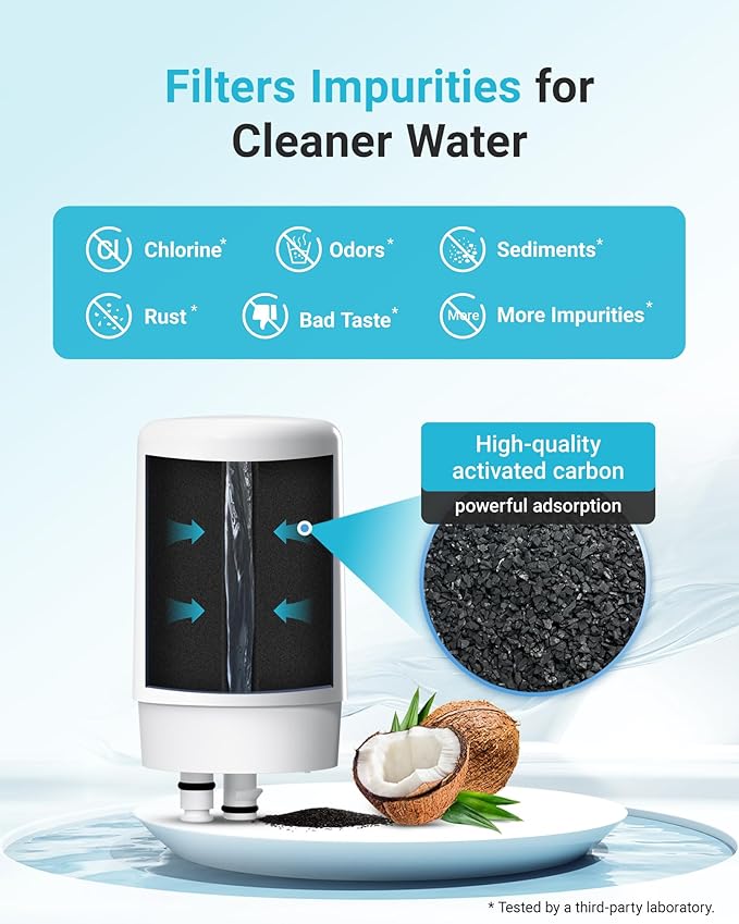 AQUA CREST 7027W Faucet Water Filter, Replacement for Brita® Filter, Brita® Faucet 36311 On Tap Water Filtration System, FR-200, FF-100 Replacement Filter, White, 3 Pack