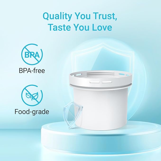 AQUA CREST CF75A Water Filter Compatible with All Epic Water Filters® Pitchers and Dispensers, Aquagear® Water Filter Pitchers, Reduce Chlorine, Odors, Rust, 150-Gallon Long-Life, BPA Free, 1 Pack