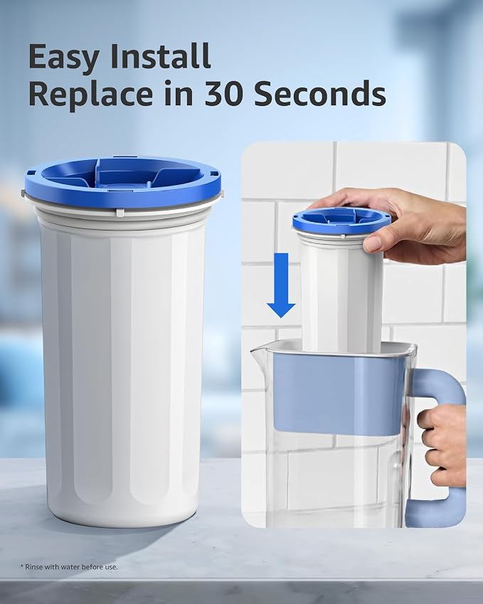 Upgraded Water Filter Replacement for New Culligan ZEROF01, 6 Pack | Fit for New Culligan Pitcher and Dispenser ZEROF01 Water Filter, 0 TDS, Reduce Lead, Mercury, Chlorine and Contaminants