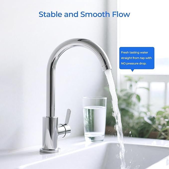 RF-20 Water Filter Replacement Sediment Carbon Block, Compatible With Brondell RC100 RO System, 6 Month (1 Set, White)