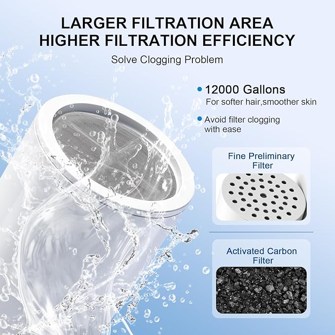 Shower Head Replacement Filter Cartridges Compatible with Eskiin Shower Head, Removes Hard Water & Chlorine, Enhances Water Softening & Purification (2 PACK)