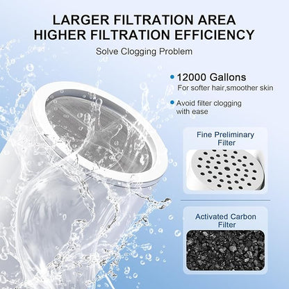 Shower Head Replacement Filter Cartridges Compatible with Eskiin Shower Head, Removes Hard Water & Chlorine, Enhances Water Softening & Purification (2 PACK)