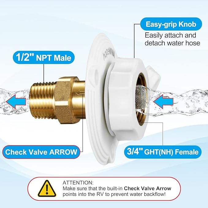 RV Water Inlet Replacement, White Flange RV City Water Inlet with Check Valve, Brass RV Fresh Water Inlet 3/4" GHT Female to 1/2" NPT Male City Water Connection for RV Camper