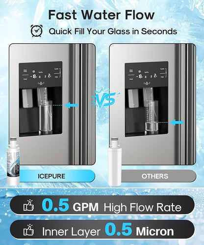 ICEPURE PLUS ADQ747935 NSF/ANSI 53 & 42 Certified Water Filter | Remove Lead, Replacement for LG LT1000P/PC/PCS Kenmore 9980 ADQ74793501 ADQ74793502 LMXS28626S and LT120F Air Filter 2Combo