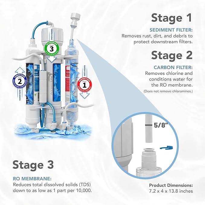Aquatic Life RO Buddie 3-Stage Aquarium Water Filter System, Reverse Osmosis RO Filtration Unit for Fish Tank, Fountains, and More, 100 GPD (Gallons Per Day)