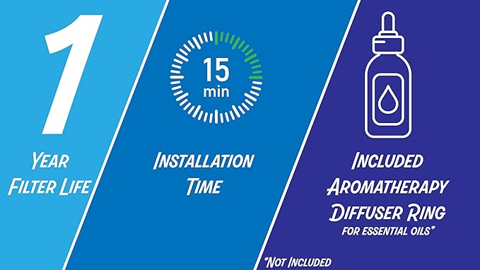 New Wave Enviro Shower Filter System