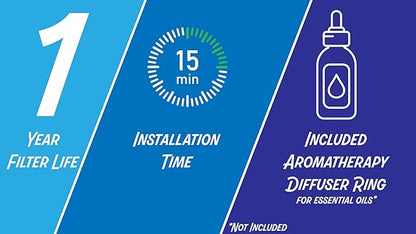 New Wave Enviro Shower Filter System