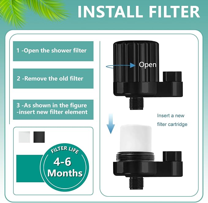 3 Pack Replacement Shower Filter Compatible with Kitsch Shower Head, Multi-Stage Filtration, Hard Water Softening, Skin & Hair Care