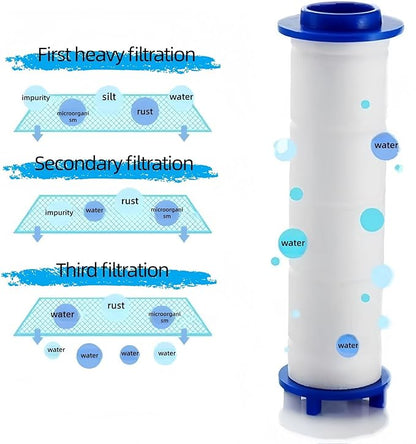 20Pcs Drivese ShowerHead Filters, 2.75 Inch Ion Shower Dropse Head Filter PP Cotton Replacement Cartridge, Water Filter Core Cotton For Handheld Showerheads.