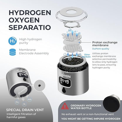 Hydrogen Water Bottle, Portable Glass Hydrogen Water Bottle Generator Machine — SPE/PEM Technology — Athletic Performance & Hydration System — for Gym, Sports, Travel & Outdoor, 11.5Oz (Silver)