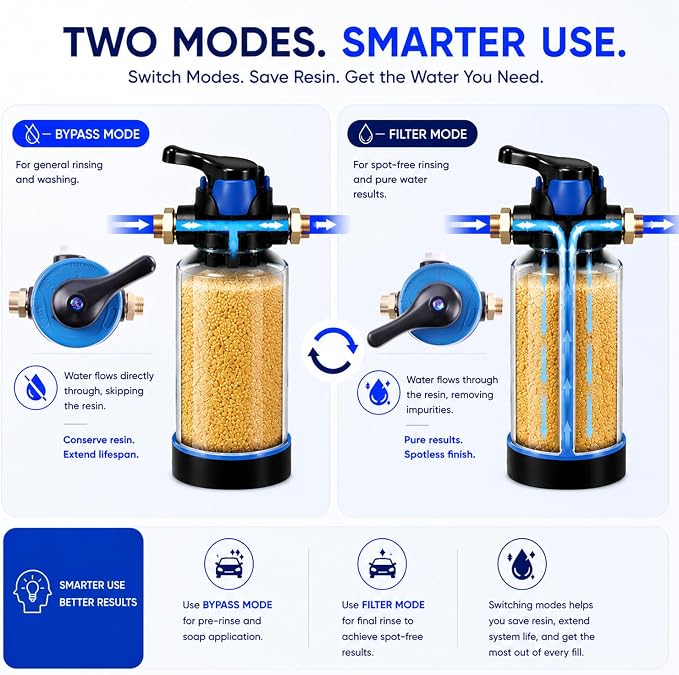 H&G Lifestyles Water Deionizer for Car Washing,with By-Pass Valve | Spotless Water System for Car Wash, Portable Spot-Free Deionization Filter,3/4" GHT Brass Adapter, Quick Connectors