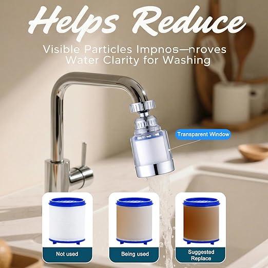YOTAN 2 Pcs of Sink Water Filter Faucet and 5 Filter Elements Set, Sink Faucet Filter 360°Rotating, Bathroom Faucet Filter Removes Visible Sediment Hard Water, Easy Install, for Bathroom Kitchen Sink