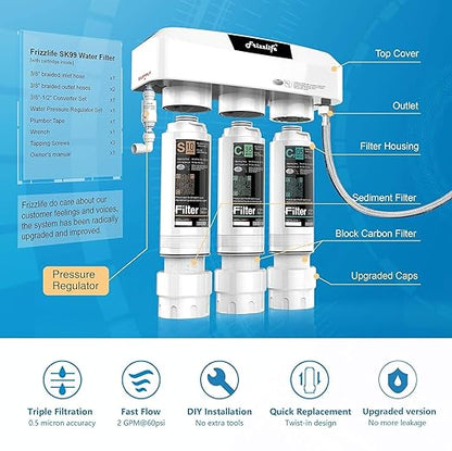Frizzlife Under Sink Water Filter System, NSF/ANSI 53&42&372 Certified, 8 Layer 0.5 Micron Water Filtration Reduce Chloramine, PFOA/PFOS, Lead, Chlorine, Bad Taste & Odor, Under Counter, SK99-NEW