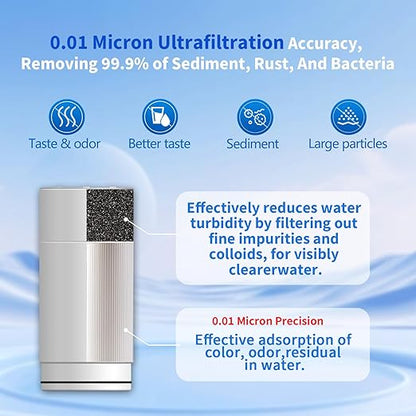 Vortopt NSF Certified Replacement for T1-ACF/T2-ACF/T6-UF Faucet Water,3-6 Months Lifetime,Reduces Chlorine,Taste and Odor,T1-ACF/T2-ACF/T6-UF Filter(2 Pack)
