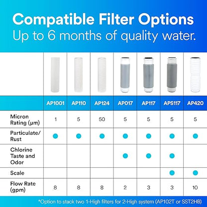 3M Aqua-Pure Whole House Std. Dia. Stainless Steel Filter Housing SST1HA. Heavy Duty Construction, Built to Last