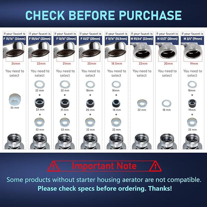 ATQ Water Filter for Sink Faucet Extender Aerator, Reduce Chlorine 1080° Rotating 2 Modes Spray Attachment for kitchen/Bathroom/Toddlers, 9pcs Filter (Aerator1080)