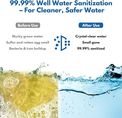 Lunza Well Water Sanitizer Kit – 99.99% Well Cleaning Strength | Removes Sulfur Odors, Rotten Egg Smells & Iron Buildup | Non-Toxic, Food-Grade Safe | Ideal for Shallow and Deep Wells