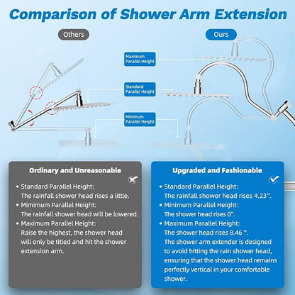 Hibbent cUPC Certified All Metal 12" Rainfall Showerhead Combo, High Pressure Shower Head with 10-Spray Mode Handheld, Innovative 4-way Diverter with Pause Mode, 71'' Shower Hose and Holder, Chrome