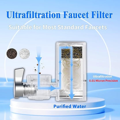 Vortopt NSF Certified Replacement for T1-ACF/T2-ACF/T6-UF Faucet Water,3-6 Months Lifetime,Reduces Chlorine,Taste and Odor,T1-ACF/T2-ACF/T6-UF Filter(2 Pack)
