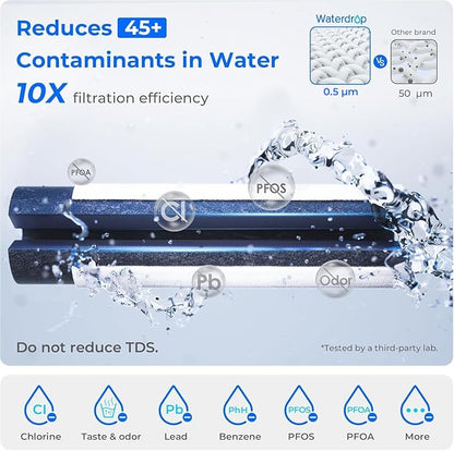 Waterdrop ED02W Compact Electric Water Filter Pitcher, 14-Cup, White | 200-Gallon Rechargeable Instant Powerful Dispenser, NSF/ANSI 42&53&401&372, Reduce PFOA/PFOS, Lead, Chlorine, NOT Reduce TDS