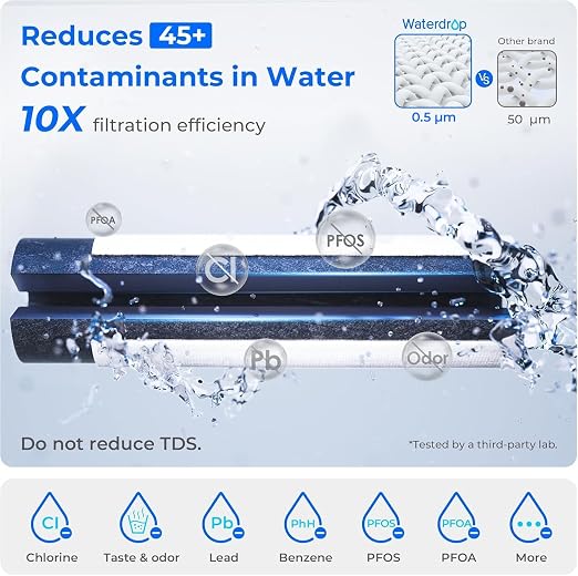 Waterdrop ED04B-L Mega Electric Water Filter Dispenser, Large 27-Cup, Blue | 200-Gallon Rechargeable Instant System, NSF/ANSI 42&53&401&372, Reduce PFOA/PFOS, Lead, Chlorine, Does not Lower TDS