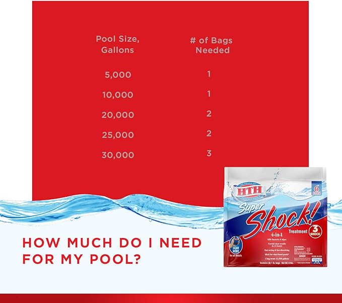 HTH 52023 Super Shock Treatment Swimming Pool Chlorine Cleaner, 1 lb (Pack of 6)